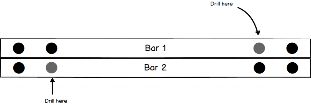 14 Oranges Graphic of Bars for standing desk frame holes after bar cuts