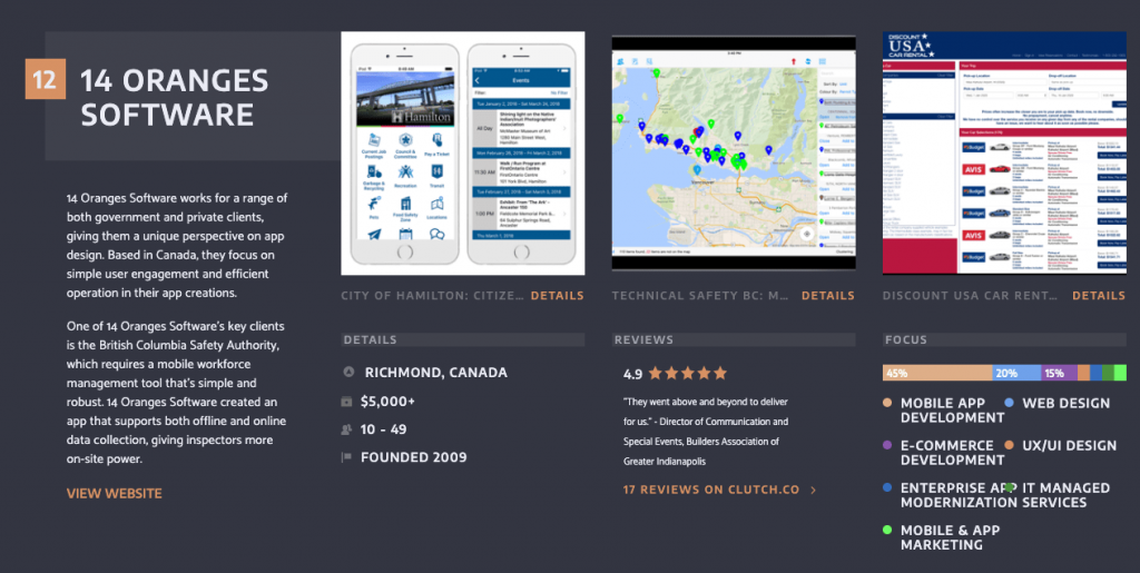 14 Oranges Top Provider for Web Development