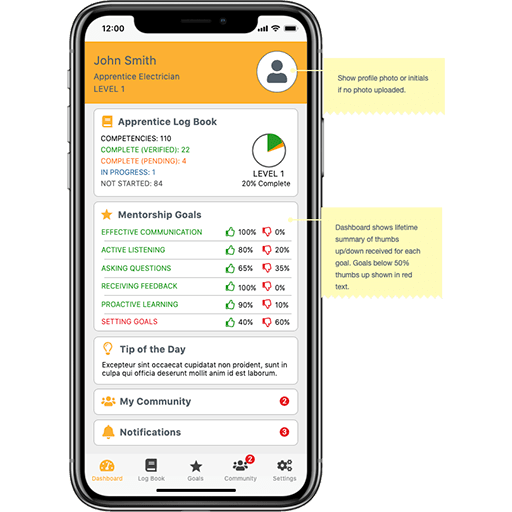 14 Oranges SkillPlan Mentorship Advantage UI/UX Mobile Apprentice Details